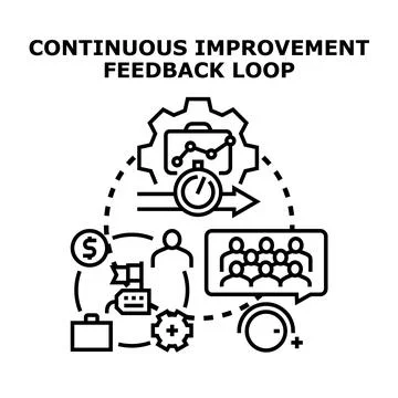 Continuous improvement feedback loop business process analytics Stock Illustration