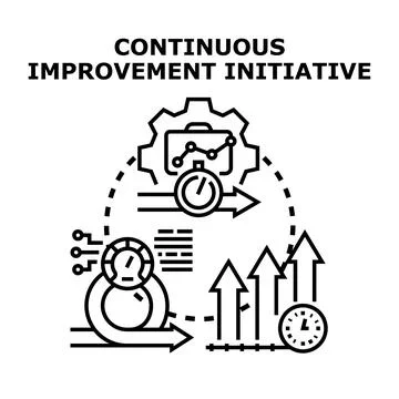 Continuous improvement initiative for business development strategy Stock Illustration