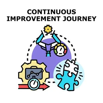Continuous improvement journey concept driving business development Stock Illustration