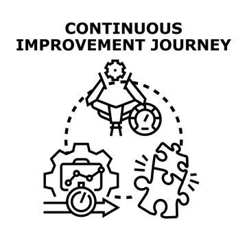 Continuous improvement journey concept driving business development Stock Illustration
