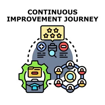 Continuous improvement journey process developing business strategies Stock Illustration