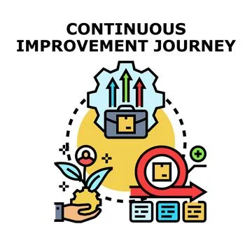 Continuous improvement journey process developing business strategy Stock Illustration
