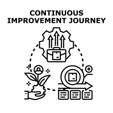 Continuous improvement journey process developing business strategy 스톡 일러스트