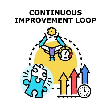 Continuous improvement loop concept with workflow automation Ilustração Stock