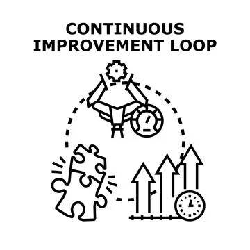 Continuous improvement loop concept with workflow automation Stock Illustration
