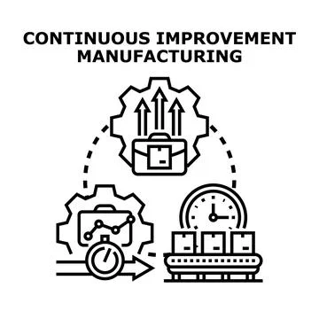 Continuous improvement manufacturing process for business efficiency 库存插图