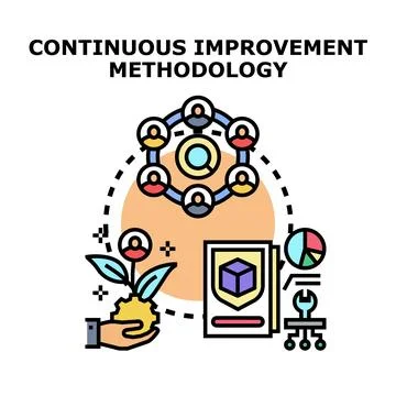 Continuous improvement methodology concept developing business processes Stock Illustration