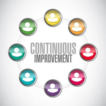 Continuous improvement network sign concept イラスト素材