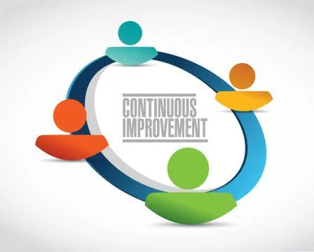 Continuous improvement people sign concept Stock Illustration