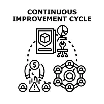 Continuous improvement process cycle for business growth Stock Illustration