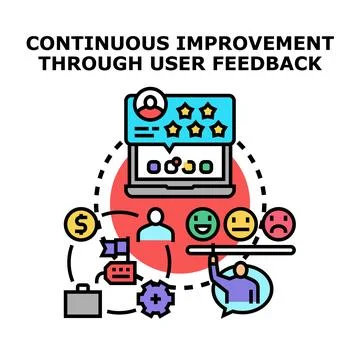 Continuous improvement process through user feedback cycle Stock Illustration