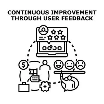 Continuous improvement process through user feedback cycle Stock Illustration