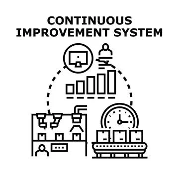 Continuous improvement system optimizing business processes Stock Illustration