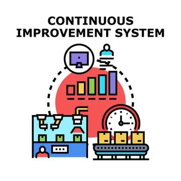 Continuous improvement system optimizing business processes Stock Illustration