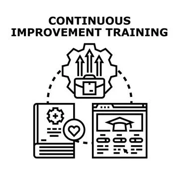 Continuous improvement training improving business efficiency learning Stock Illustration