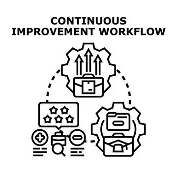 Continuous improvement workflow process development cycle Stock Illustration