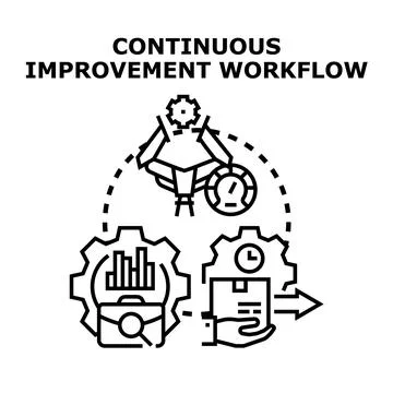 Continuous improvement workflow strategy for business development Stock-Illustration