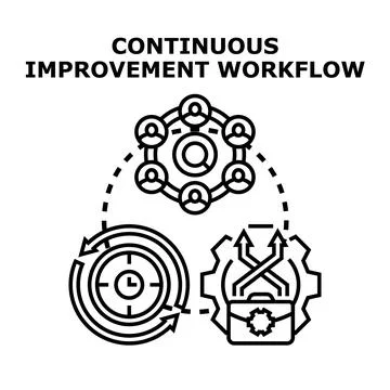 Continuous improvement workflow strategy for business process optimization イラスト素材