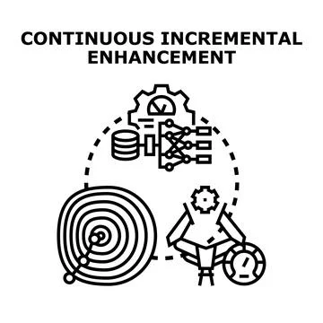 Continuous incremental enhancement process illustrating data analysis, target Stock Illustration