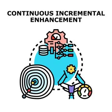 Continuous incremental enhancement process improving business development e.. Illustrazione stock