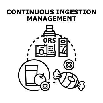 Continuous ingestion management concept vector illustration Stock Illustration