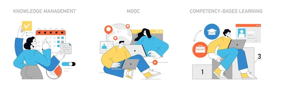 Continuous Learning concept. Vector illustration. Stock Illustration