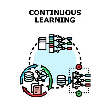 Continuous learning data science algorithm cycle concept Stock Illustration