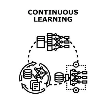 Continuous learning data science algorithm cycle concept Stock Illustration