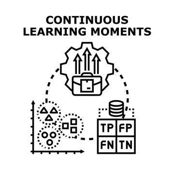 Continuous learning moments business process improvement Stock Illustration