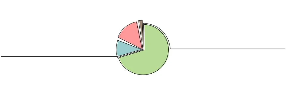 Continuous line drawing of pie chart. Business concept. Sketch icon. Growth.. Stock Illustration
