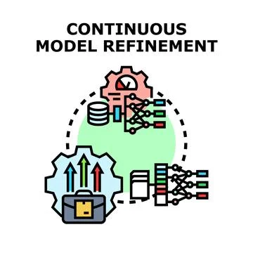 Continuous model refinement process for artificial intelligence development Stock Illustration