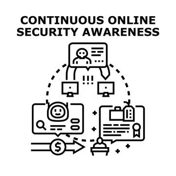 Continuous online security awareness training and education cycle Stock Illustration