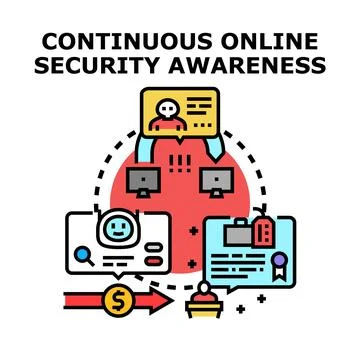 Continuous online security awareness training and education cycle Stock Illustration