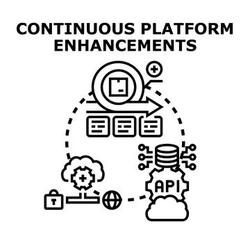 Continuous platform enhancements iteration cycle and development process Stockillustratie