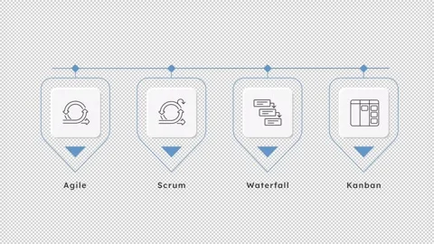 Continuous process blue flags animated infographic with line icons Stock Footage 344174949