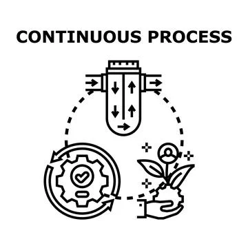 Continuous process concept with constant development and innovation Stock Illustration