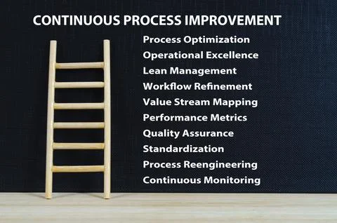 CONTINUOUS PROCESS IMPROVEMENT text on black cover with wooden ladder repre.. Stock Photos
