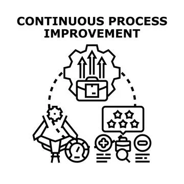 Continuous process improvement vector concept illustration Stock Illustration