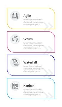 Continuous process multicolor rounded infographic 4 steps Illustrazione stock