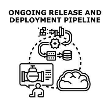 Continuous release and deployment pipeline development cycle Stock Illustration