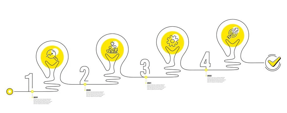 Continuous timeline with lamp light bulbs and icons. 4 steps idea journey path 스톡 일러스트