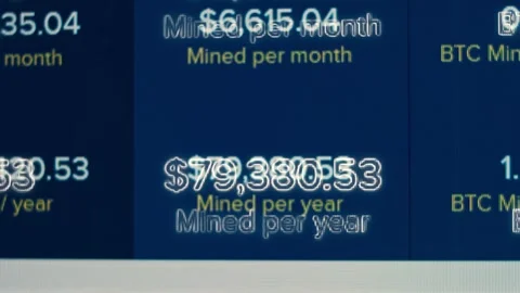 Contour effect of Cryptocurrency mining on a computer screen. The algorithm of Stock-Footage 240169137
