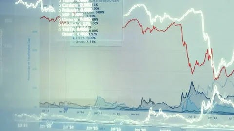Contour effect of Financial template with generic data and charts. Animation Stock Footage 239992139