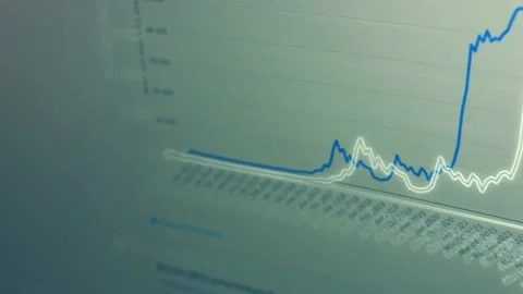 Contour effect of Financial template with generic data and charts. Animation Stock Footage 239993214