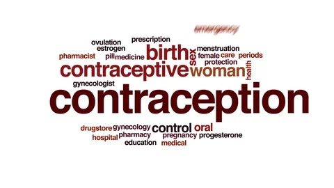 Contraception animated word cloud, text design animation. Stock Footage 72994964