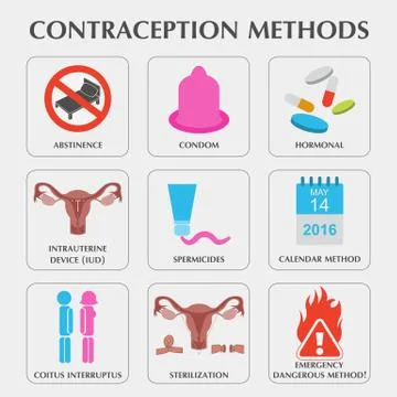 Contraception methods icon set. Birth control. Constructor for creating your イラスト素材