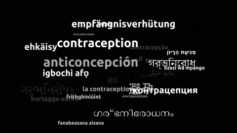 Contraception Translated in 33 Worldwide Languages Endless Looping 3d Zooming Video stock 145196931