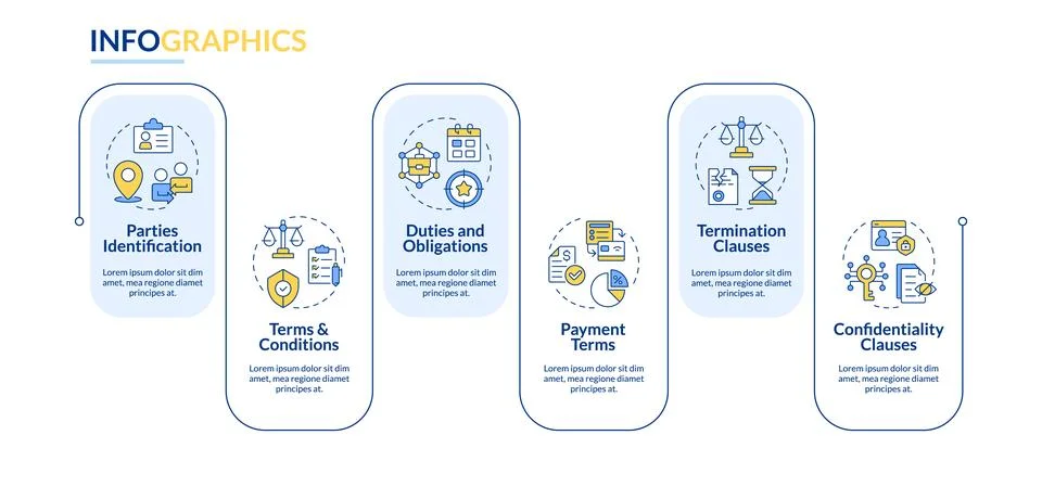 Contract components rectangle infographic vector Illustrazione stock