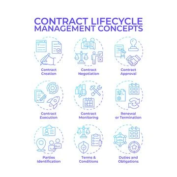 Contract lifecycle management blue gradient concept icons Stock-Illustration