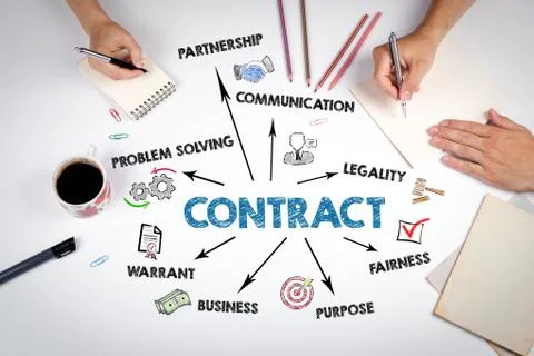 CONTRACT. Problem Solving, Communication, Legality and Business concept Stock Photos